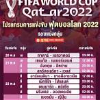 ฟุตบอลโลกวันนี้ถ่ายทอดสด